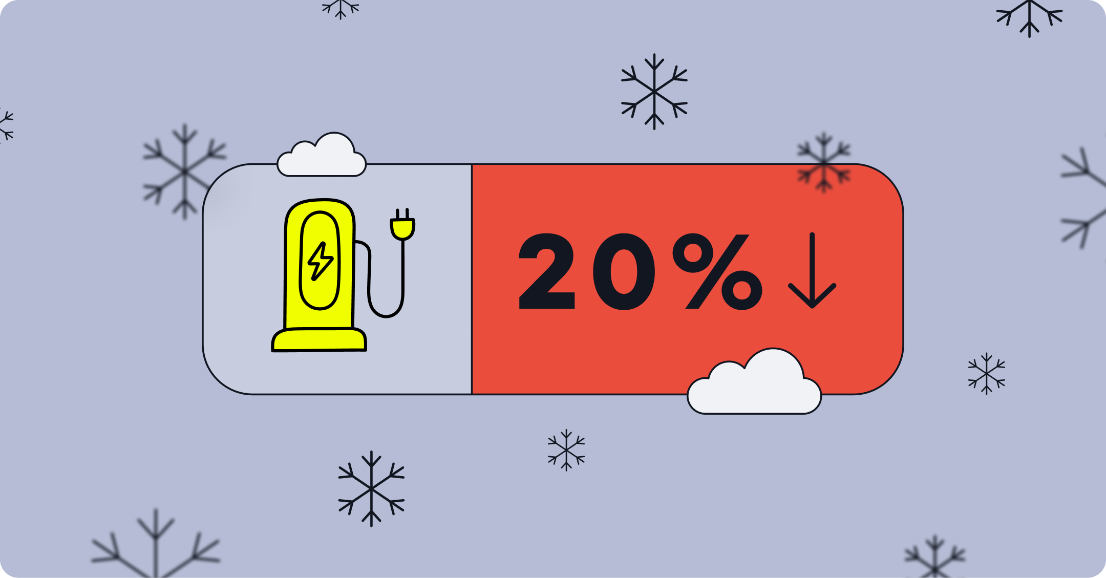 Never let your charge drop below 20 percent in the winter