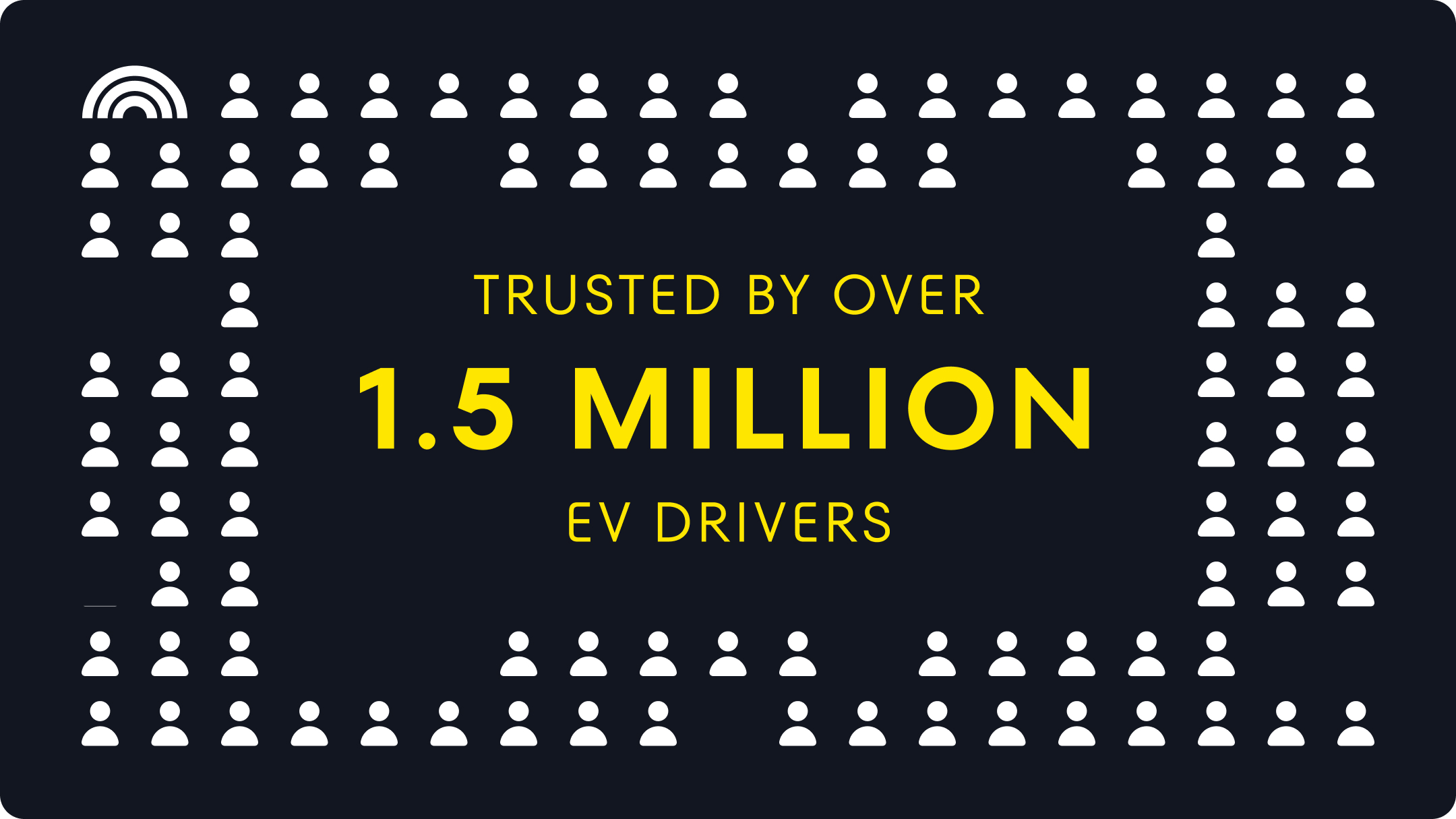 Trusted by over 1.5 million EV drivers
