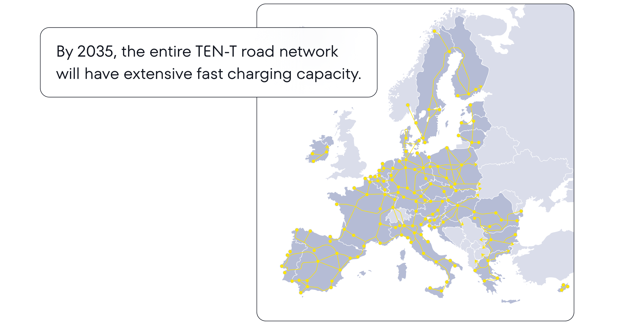 By 2035, the entire TEN-T road network will have extensive fast charging capacity